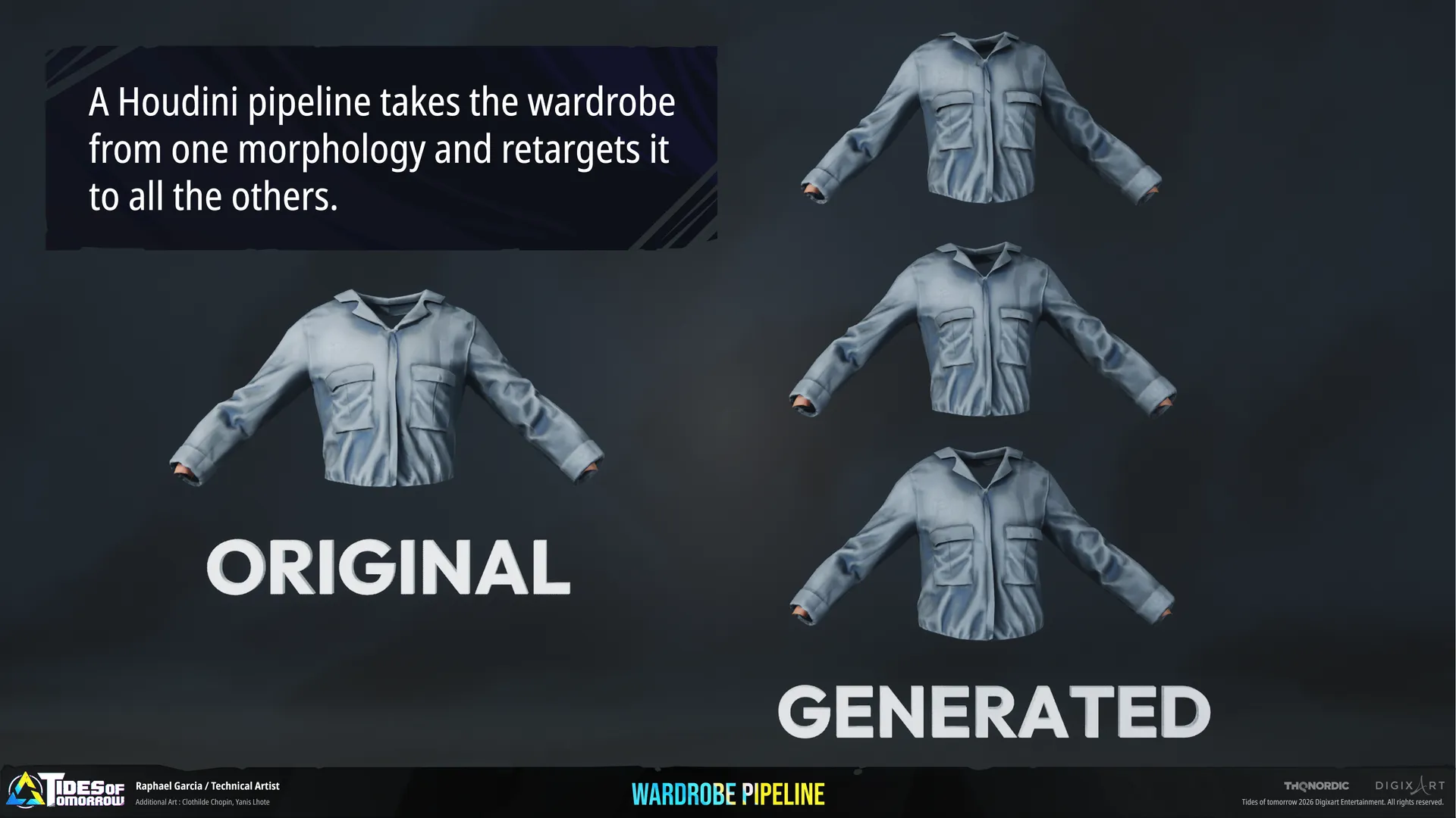 One source jacket on the left labelled ORIGINAL, three generated variants on the right labelled GENERATED