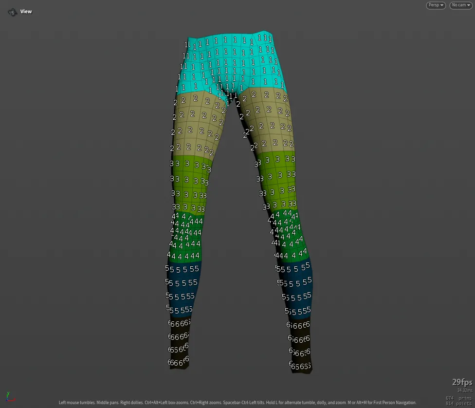 Bare legs with skin tagged in colored bands per limb region