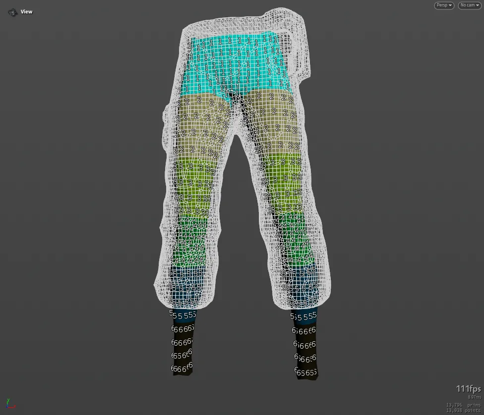 Pants converted into a transparent watertight volume sitting over the legs